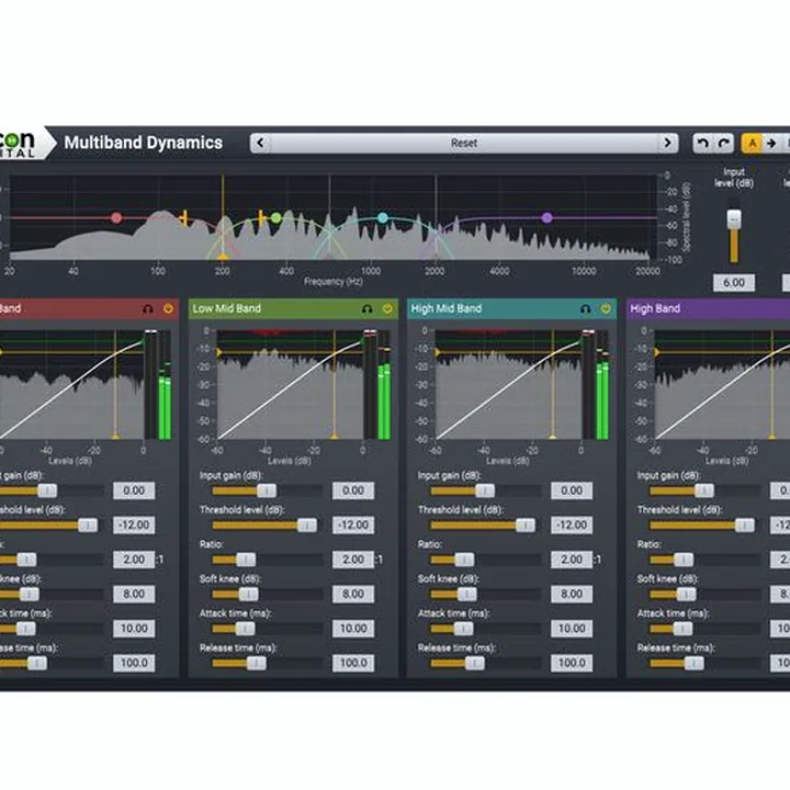 Acon Digital Mastering Suite , Avis, Test et Comparatif