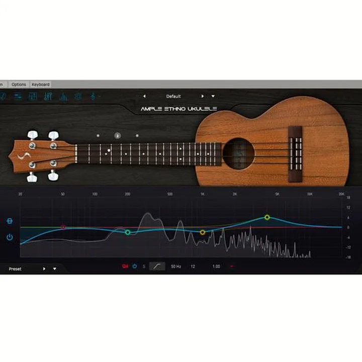 Ample Sound Ample Ethno Ukulele III Test, Comparatif & Avis