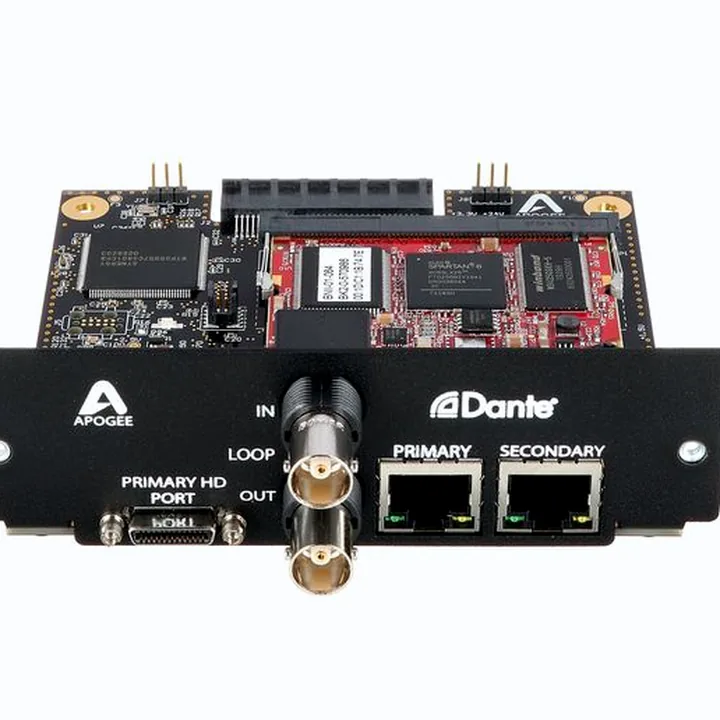 Apogee Symphony I/O MkII Dante Card Test & Avis