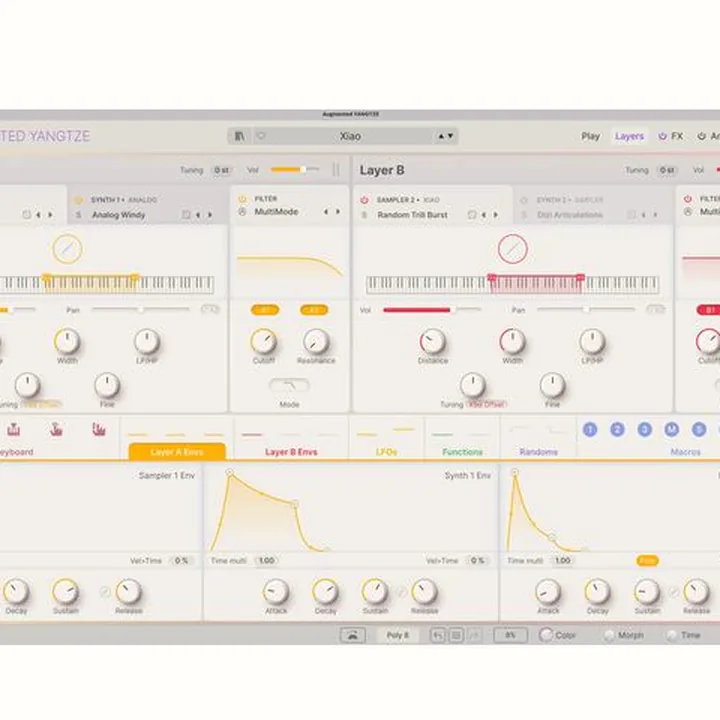 Arturia Augmented Yangtze – Avis, Test