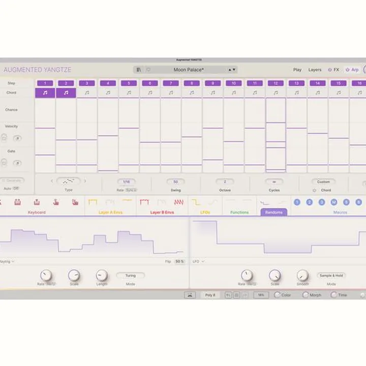 Arturia Augmented Yangtze – Avis, Test
