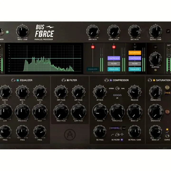 Arturia Bus Force Test, Comparatif, Avis