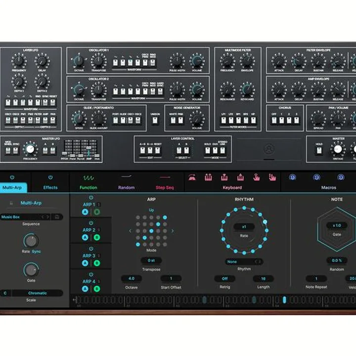 Arturia Synthx V Avis, Comparatif et Test