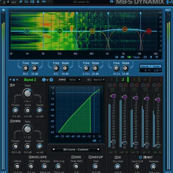 Avis et Test : Blue Cat Audio Blue Cat’s Energy Pack