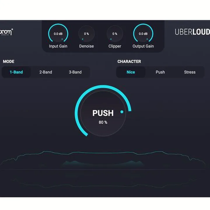Avis et Test : BOOM Library Uberloud