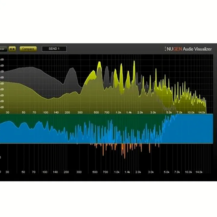 Avis et Test : Nugen Audio Visualizer