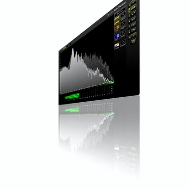 Avis et Test : Nugen Audio Visualizer