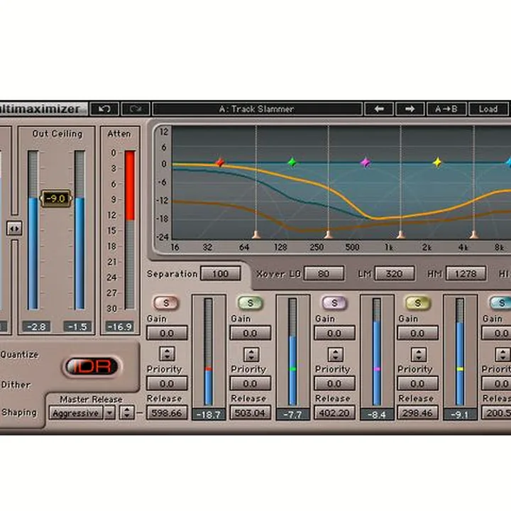 Avis et Test : Waves Grand Masters Collection