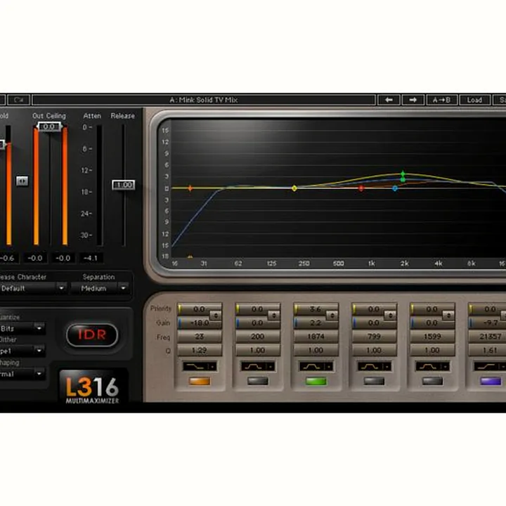 Avis et Test : Waves Grand Masters Collection