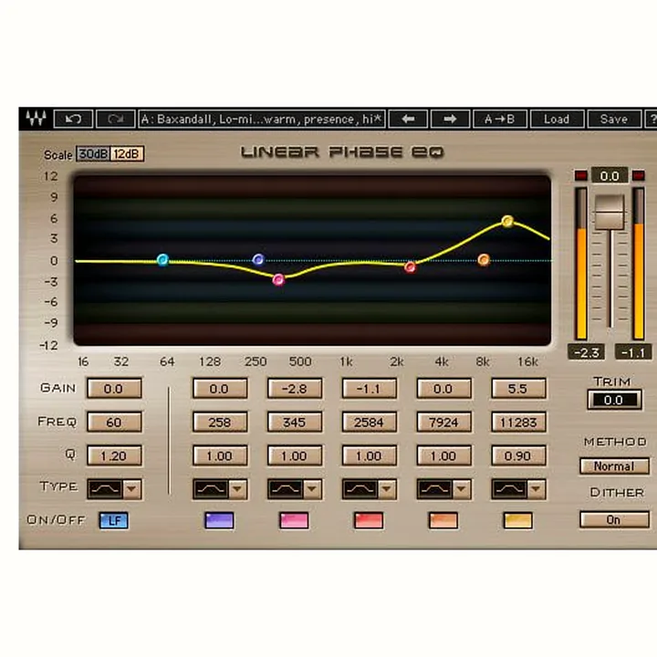 Avis et Test : Waves Grand Masters Collection