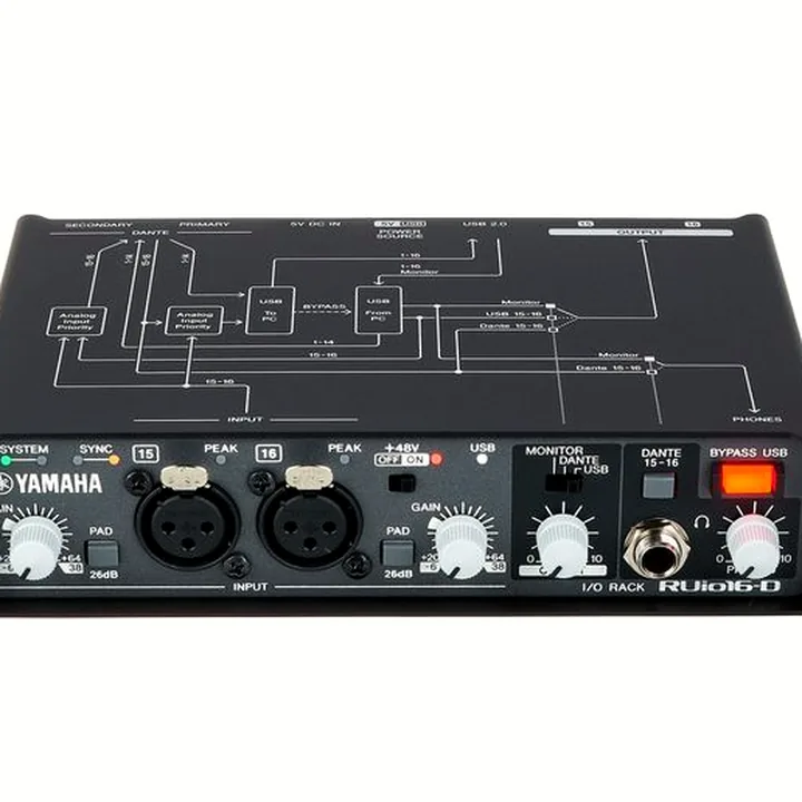 Avis et Test : Yamaha RUio16-D