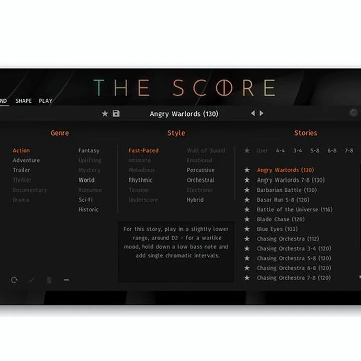 Avis, Test : Best Service The Score