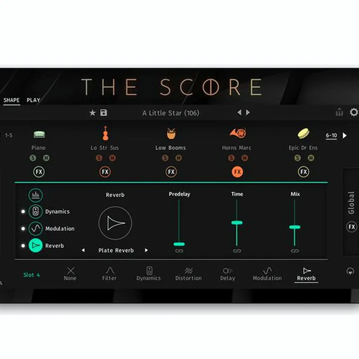 Avis, Test : Best Service The Score