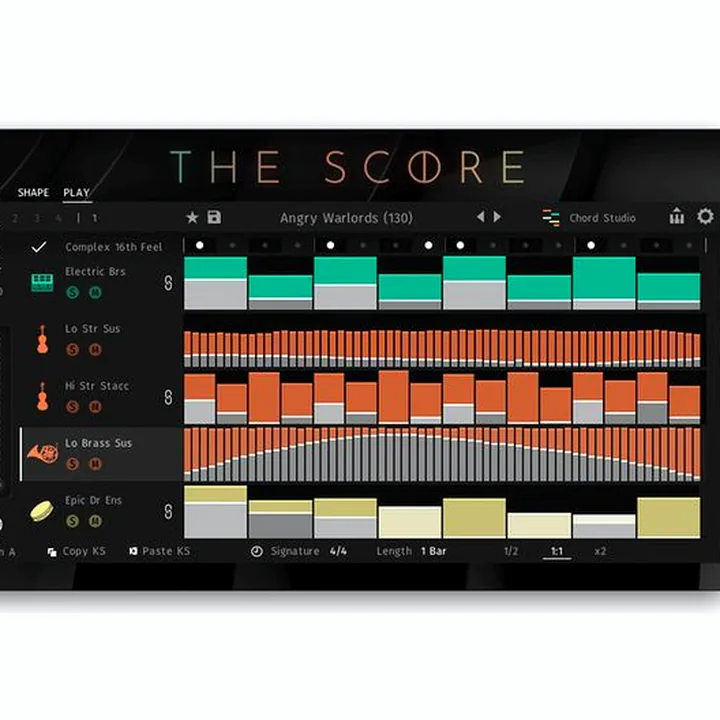 Avis, Test : Best Service The Score