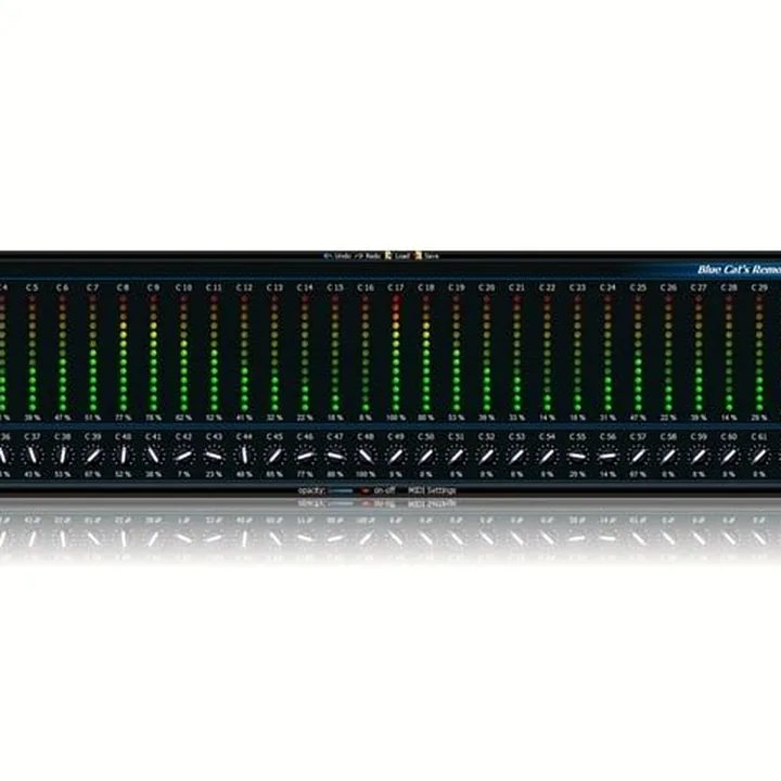 Avis, Test : Blue Cat Audio Blue Cat’s Remote Control