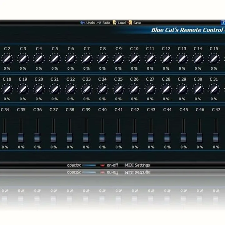Avis, Test : Blue Cat Audio Blue Cat’s Remote Control