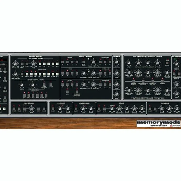 Avis, Test : Cherry Audio Memorymode Synthesizer