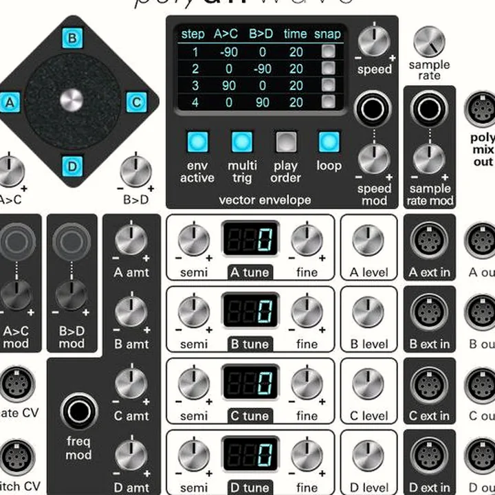 Avis & Test : Cherry Audio Vector Bundle