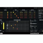 Avis & Test : Eventide Quadravox