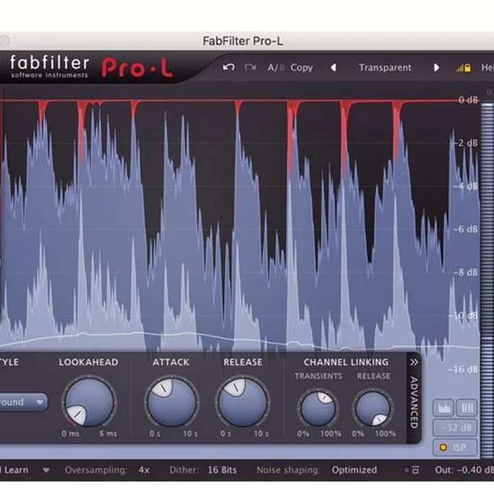 Avis & Test : FabFilter Total Bundle