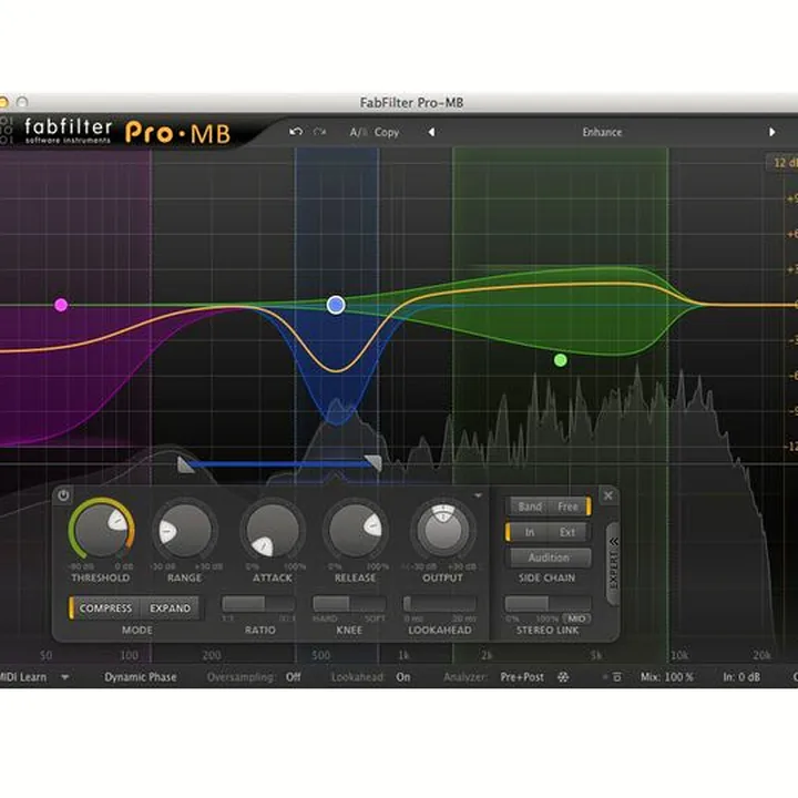 Avis & Test : FabFilter Total Bundle