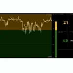 Avis & Test : Magix Sound Forge Pro