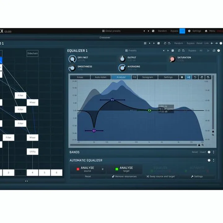 Avis & Test : MeldaProduction MXXX