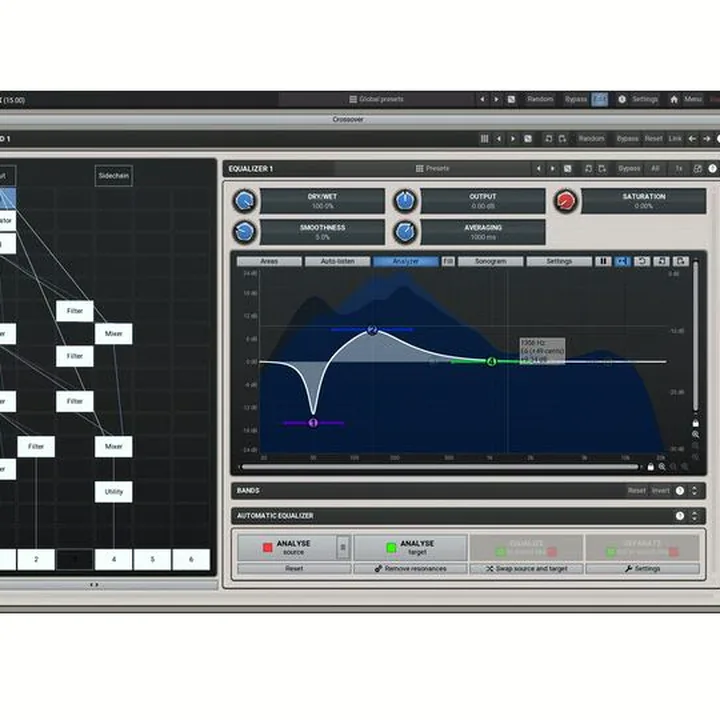 Avis & Test : MeldaProduction MXXX