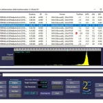 Avis, Test : Pinguin Loudness-Normalizer