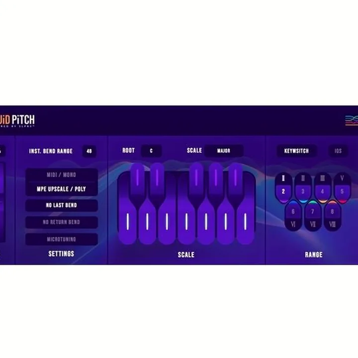 Avis, Test : Pitch Innovations Fluid Bundle