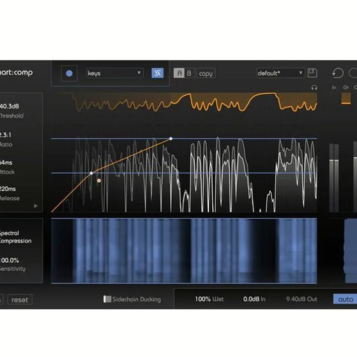 Avis & Test : Sonible Studio Bundle