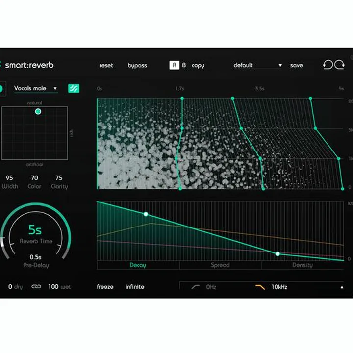 Avis & Test : Sonible Studio Bundle
