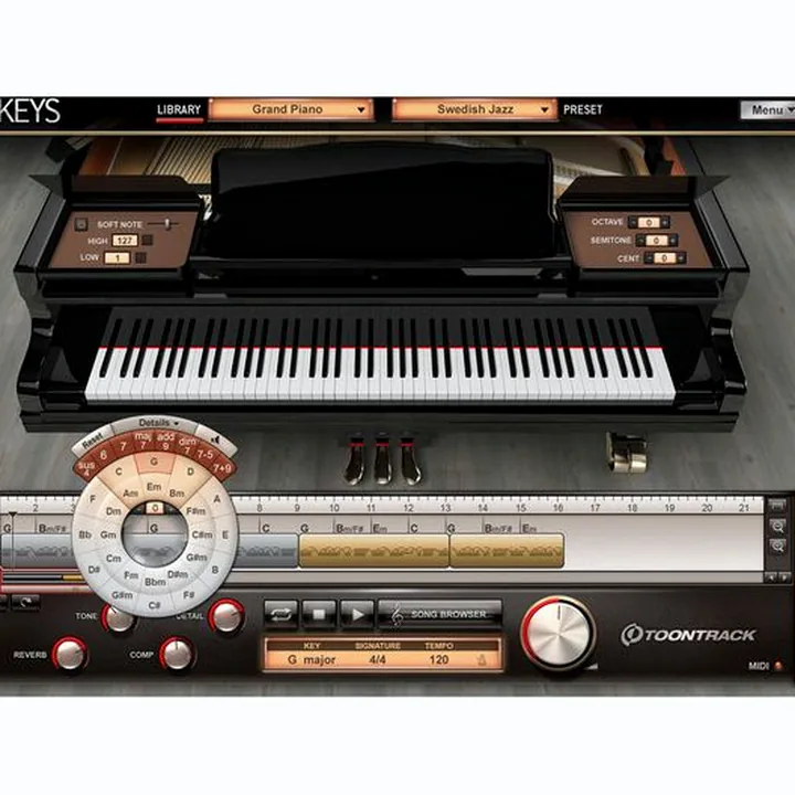 Avis, Test : Toontrack EZ Line Bundle
