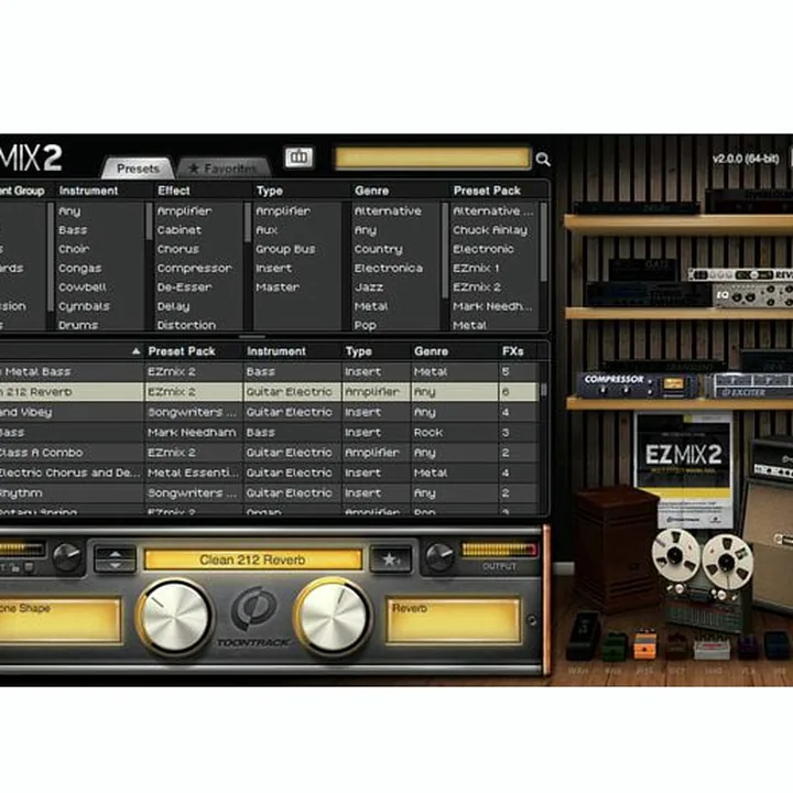Avis, Test : Toontrack EZ Line Bundle