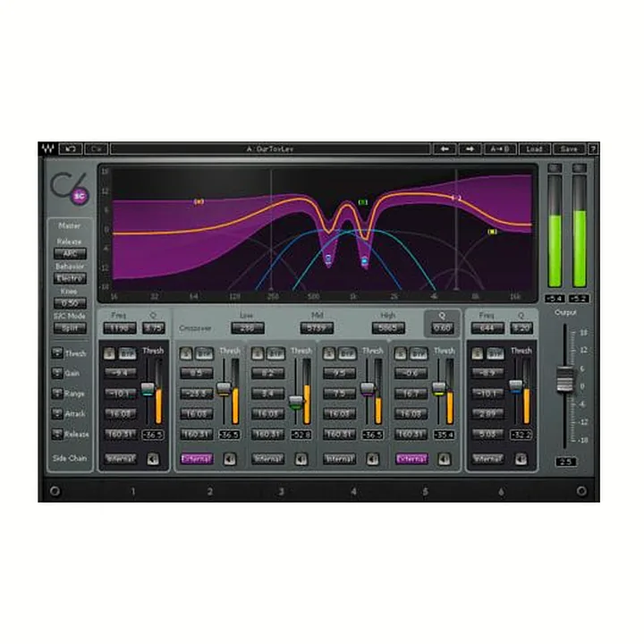 Avis, Test : Waves Dave Audé EMP Toolbox