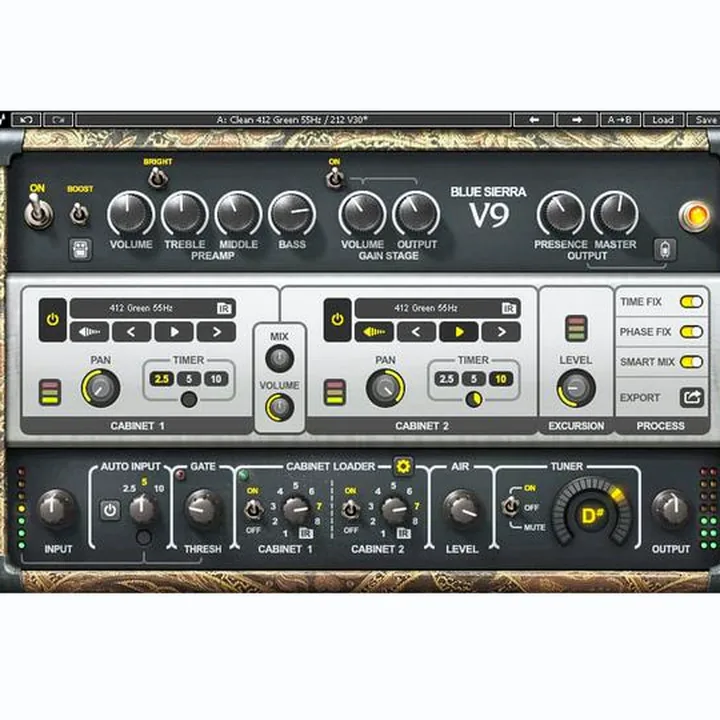 Avis & Test : Waves PRS SuperModels