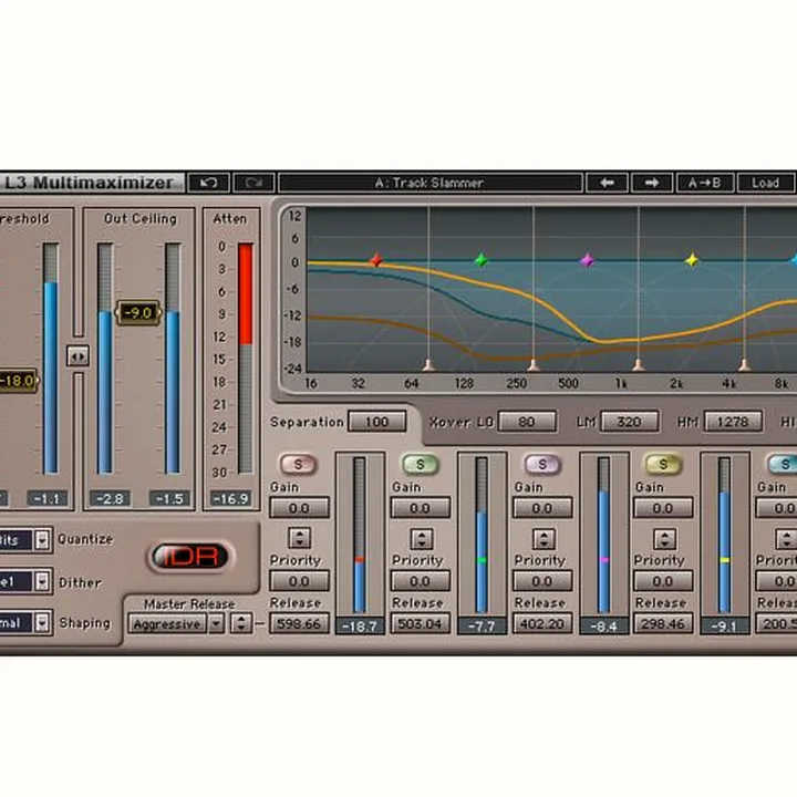 Avis & Test : Waves Sound Design Suite
