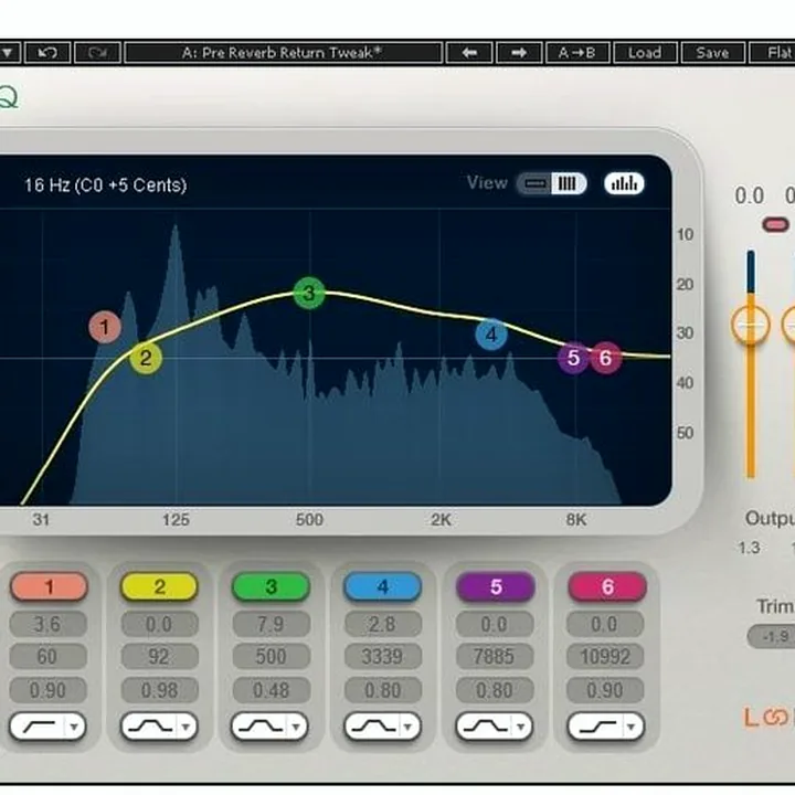 Avis & Test : Waves Sound Design Suite