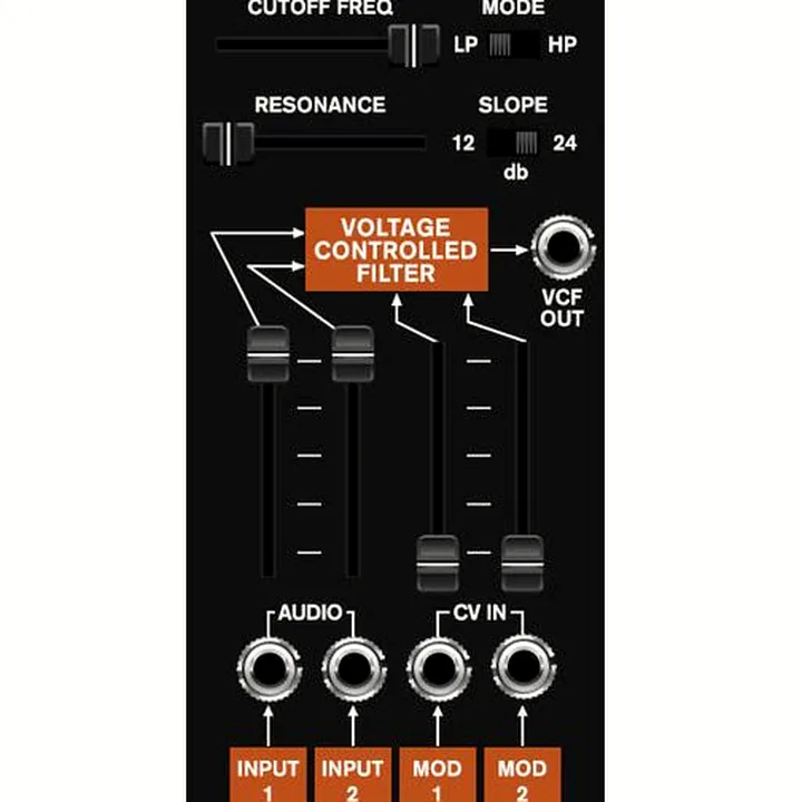 Cherry Audio Vintage Voice Bundle : Comparatif, Avis & Test