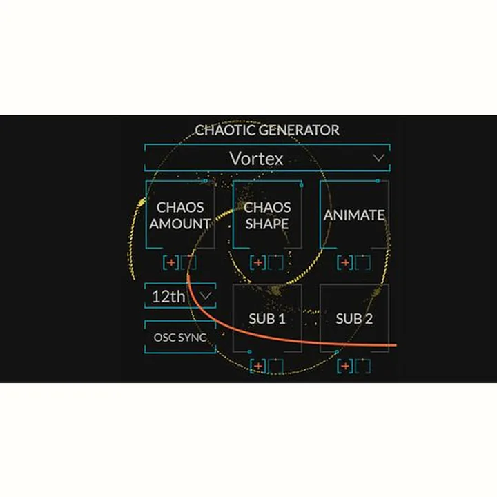 Eventide Generate : Avis, Test, Comparatif