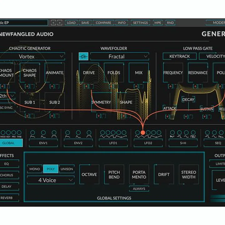 Eventide Generate : Avis, Test, Comparatif