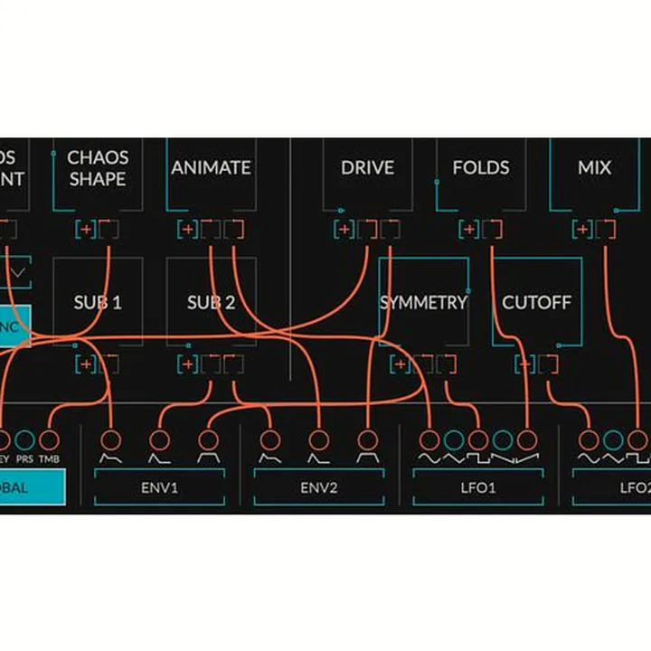 Eventide Generate : Avis, Test, Comparatif