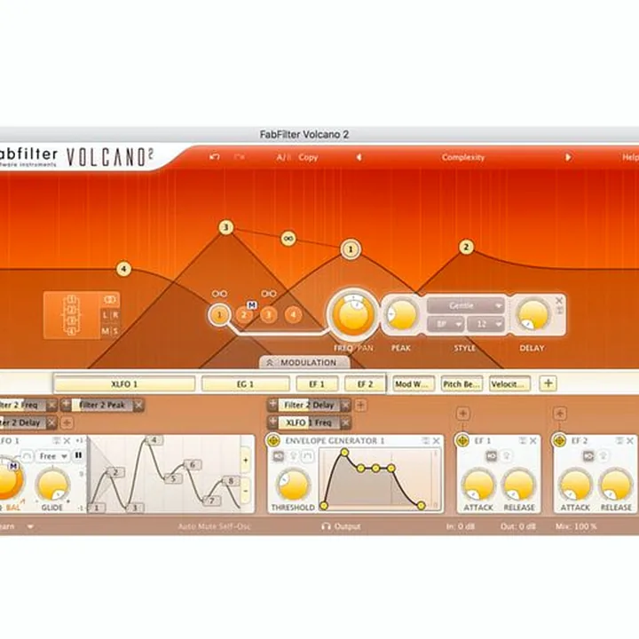FabFilter Creative Bundle , Test et Avis