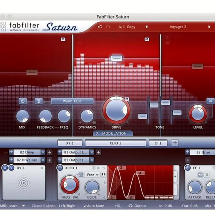 FabFilter Creative Bundle , Test et Avis