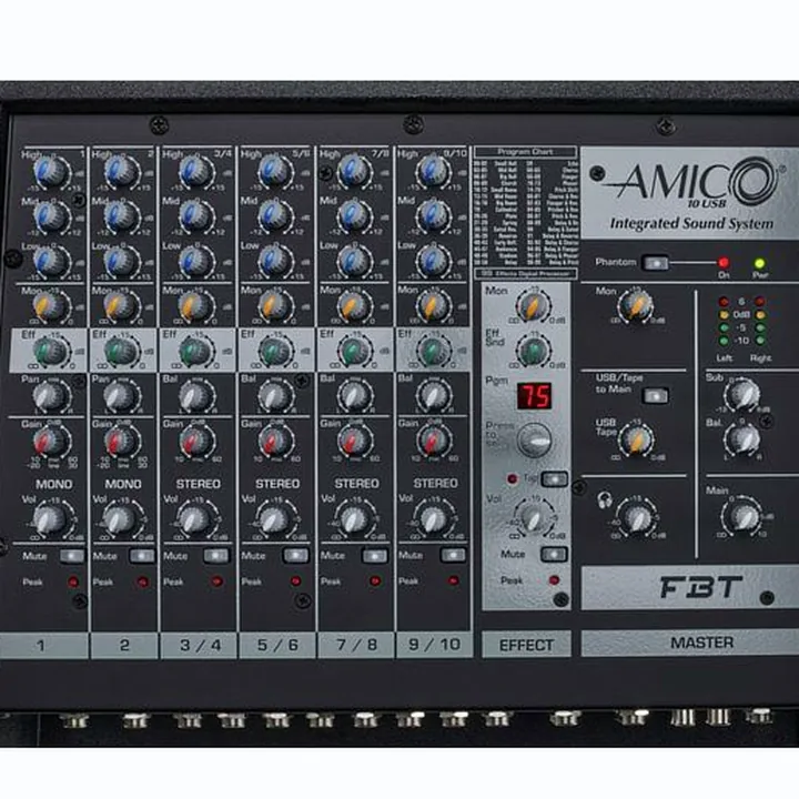 FBT AMICO 10 USB Test & Avis