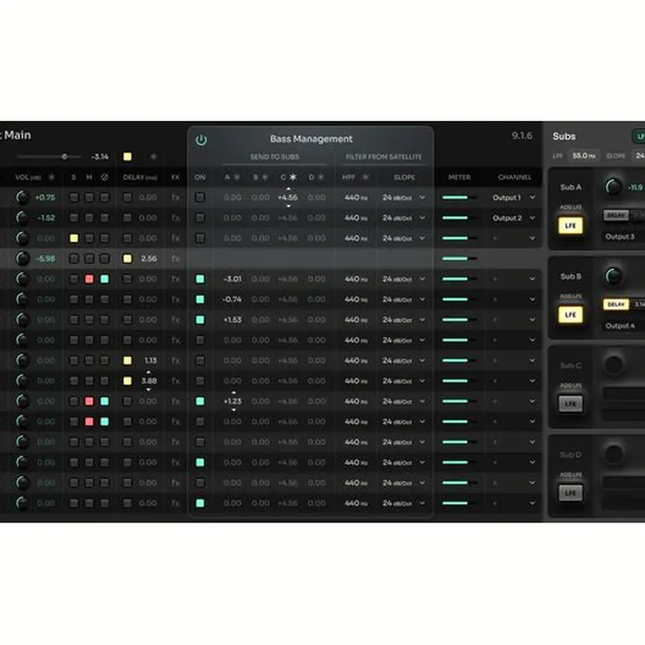 Ginger Audio Sphere Immersive – Test, Avis & Comparatif