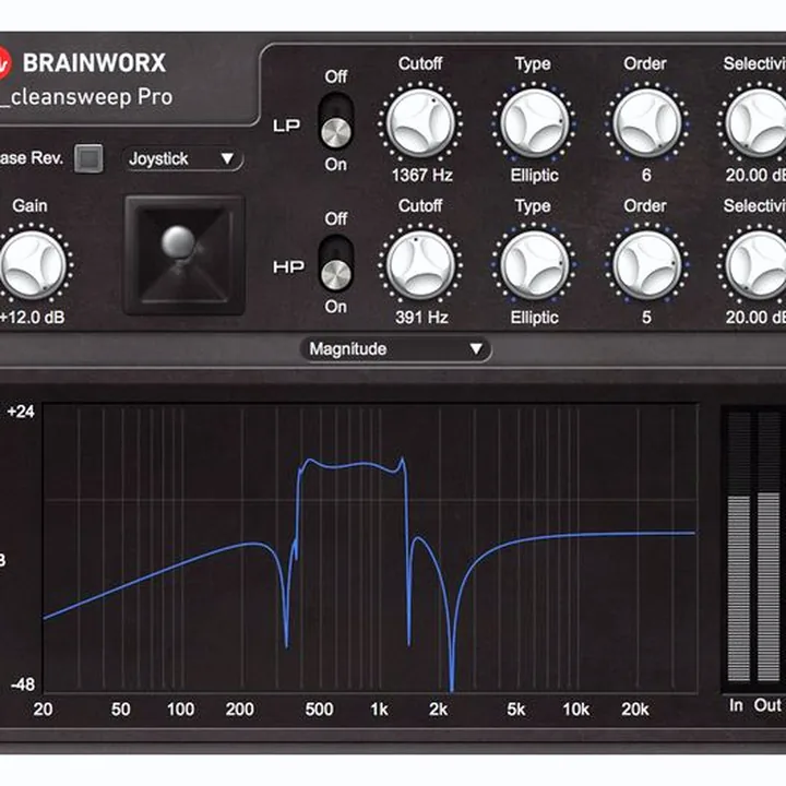 iZotope Everything Bundle CG MPS / MPB Test, Avis, Comparatif