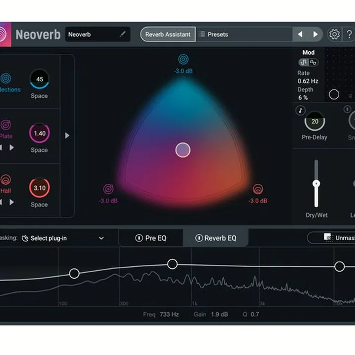 iZotope Everything Bundle CG MPS / MPB Test, Avis, Comparatif