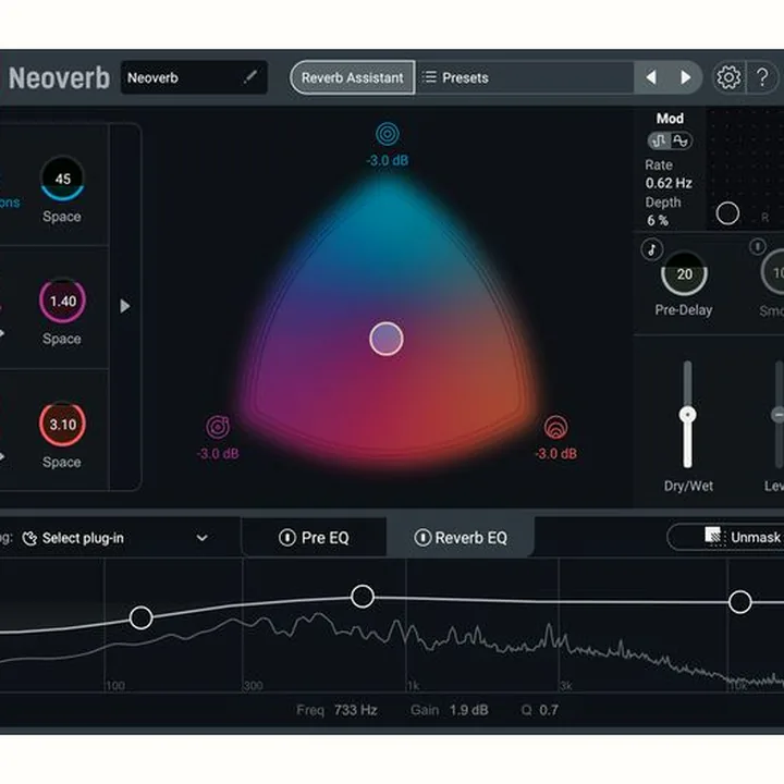 iZotope Everything Bundle : Comparatif, Avis & Test