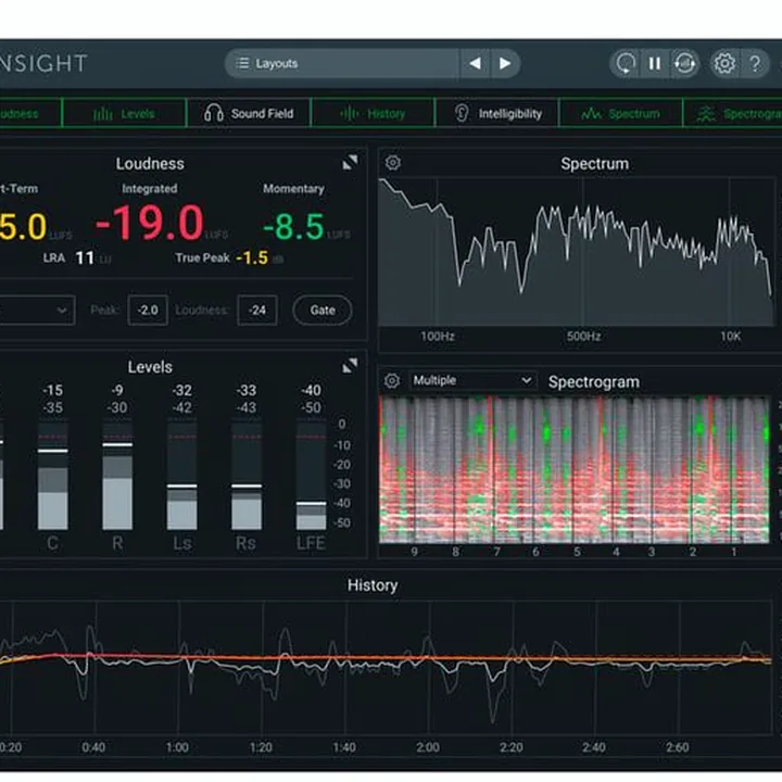 iZotope Insight 2 , Test, Avis